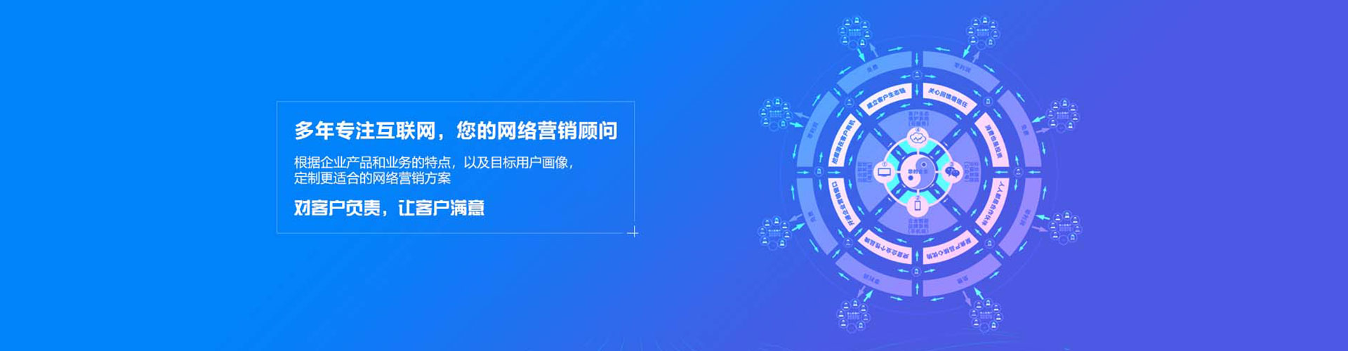 安图sem服务